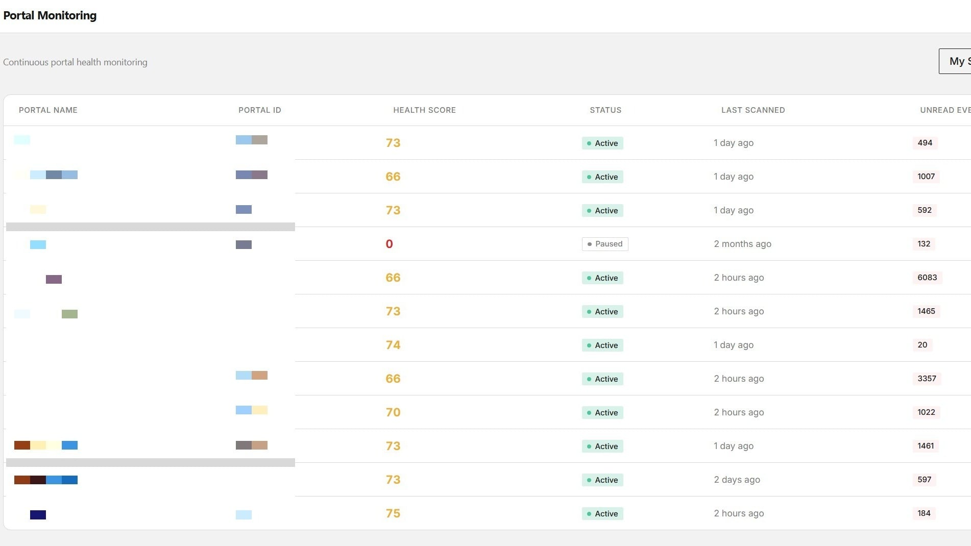 health score dashboard screenshot