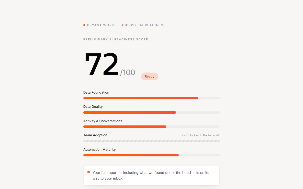 ai_score
